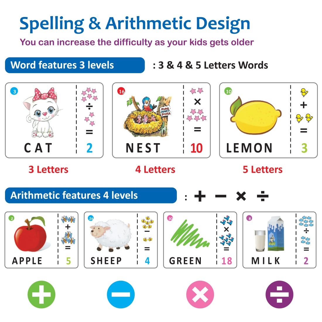 Misfit Vocab Vault™ for Kids