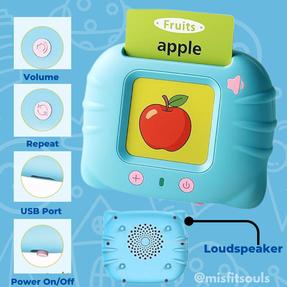 A blue electronic learning device for kids with a screen displaying a red apple and a flashcard labeled 'Fruits – apple' inserted on top. It features volume and repeat buttons, a USB port, power button, and a rear loudspeaker. Side labels explain each part.