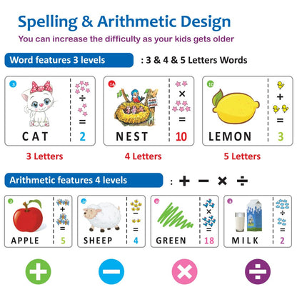 Misfit Vocab Vault™ for Kids